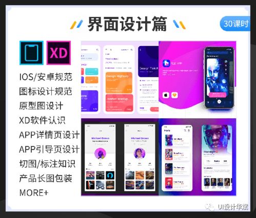 UI/UE设计全能就业班课程介绍 网页设计方向